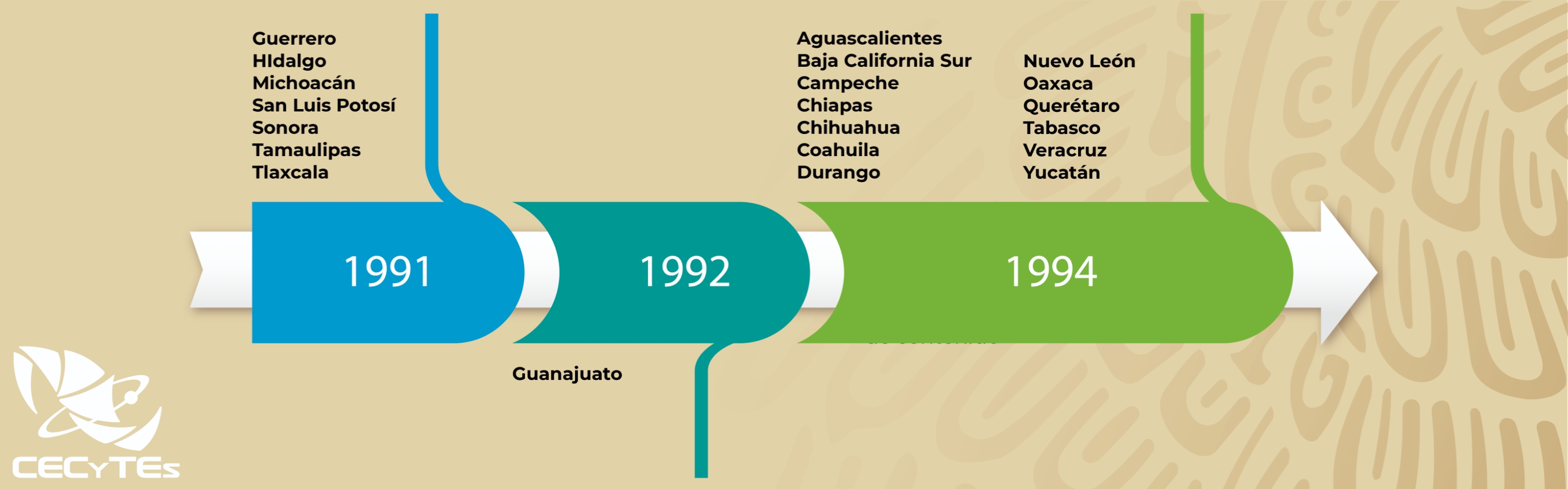 historia1